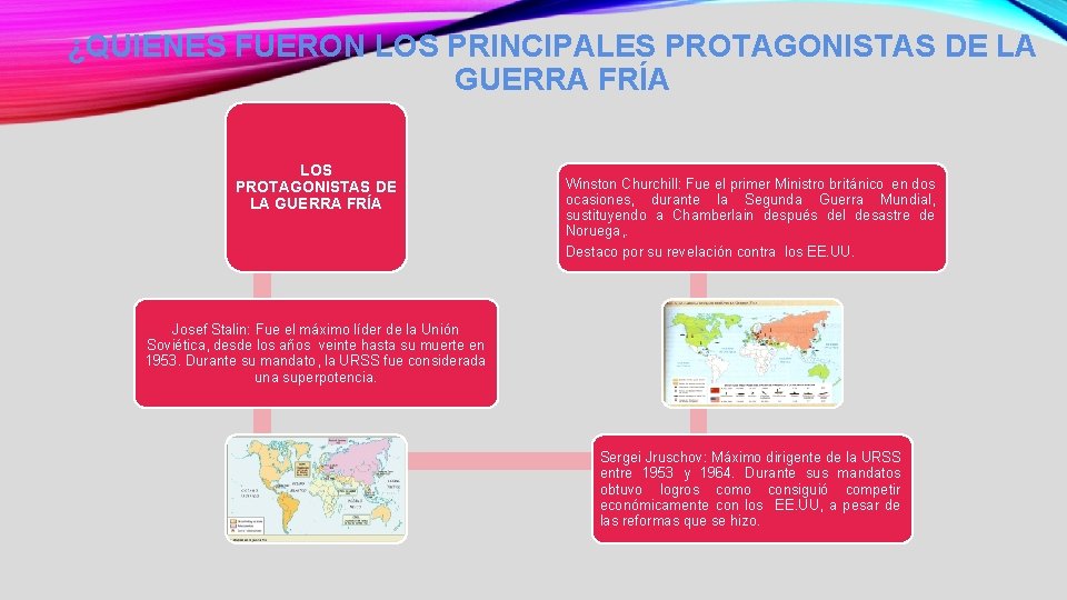 ¿QUIENES FUERON LOS PRINCIPALES PROTAGONISTAS DE LA GUERRA FRÍA LOS PROTAGONISTAS DE LA GUERRA