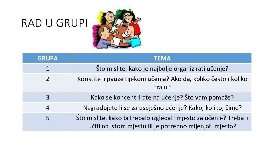 RAD U GRUPI GRUPA 1 2 TEMA Što mislite, kako je najbolje organizirati učenje?