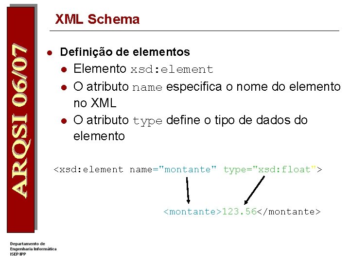 XML Schema l Definição de elementos l l l Elemento xsd: element O atributo