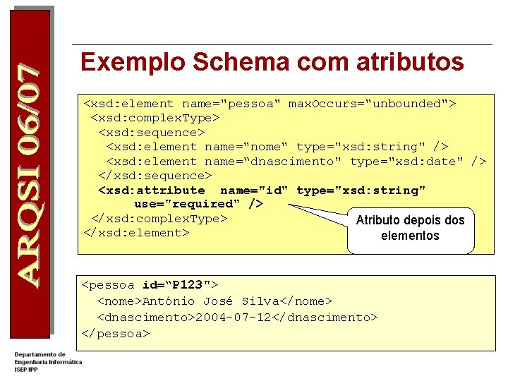 Exemplo Schema com atributos <xsd: element name="pessoa" max. Occurs="unbounded"> <xsd: complex. Type> <xsd: sequence>