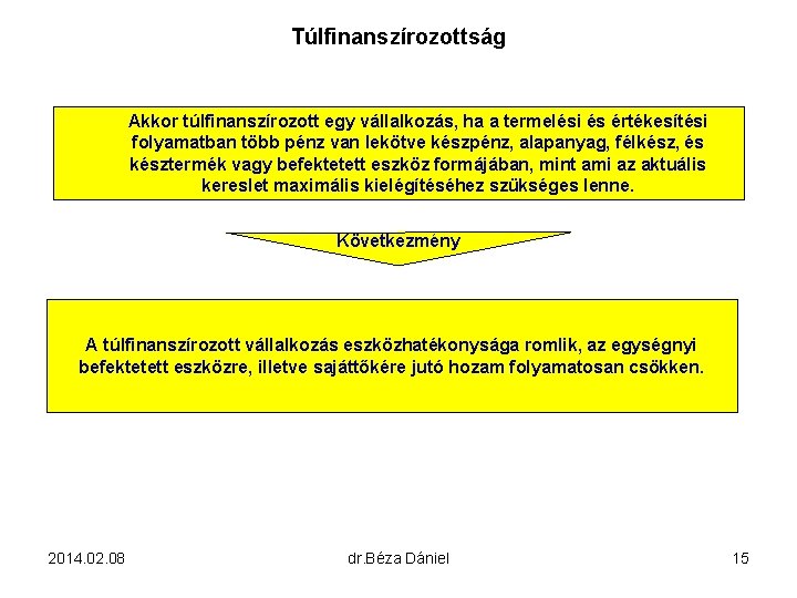 Túlfinanszírozottság Akkor túlfinanszírozott egy vállalkozás, ha a termelési és értékesítési folyamatban több pénz van
