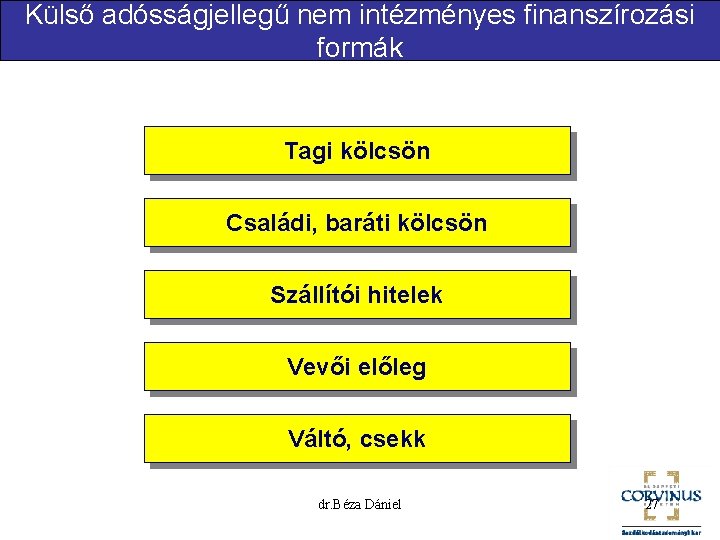 Külső adósságjellegű nem intézményes finanszírozási formák Tagi kölcsön Családi, baráti kölcsön Szállítói hitelek Vevői