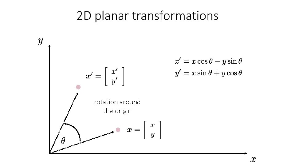 rotation around the origin 