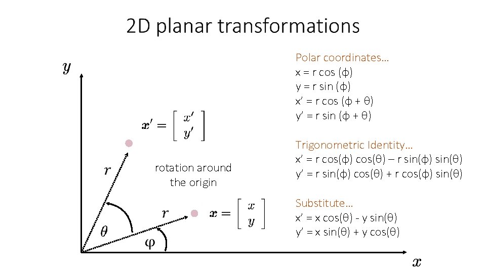 Polar coordinates… x = r cos (φ) y = r sin (φ) x’ =