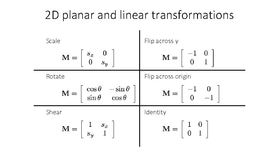 2 D planar and linear transformations Scale Flip across y Rotate Flip across origin