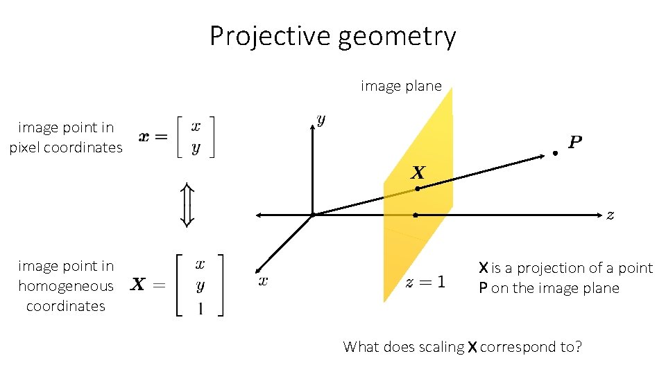 Projective geometry image plane image point in pixel coordinates image point in homogeneous coordinates