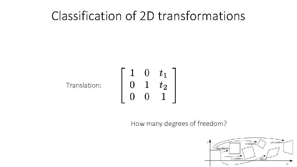 Classification of 2 D transformations Translation: How many degrees of freedom? 