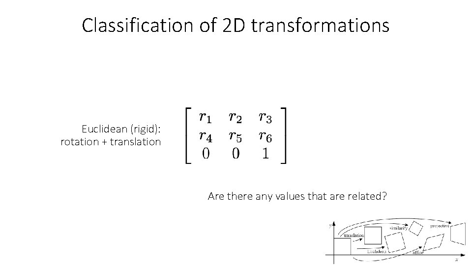 Classification of 2 D transformations Euclidean (rigid): rotation + translation Are there any values