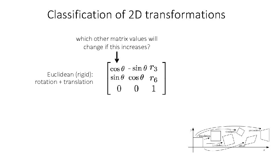 Classification of 2 D transformations which other matrix values will change if this increases?