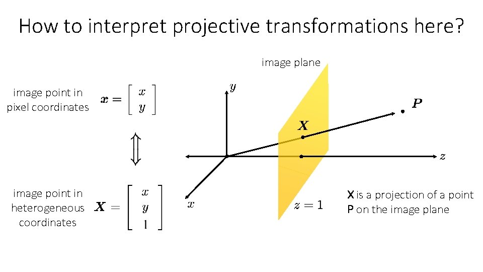 How to interpret projective transformations here? image plane image point in pixel coordinates image