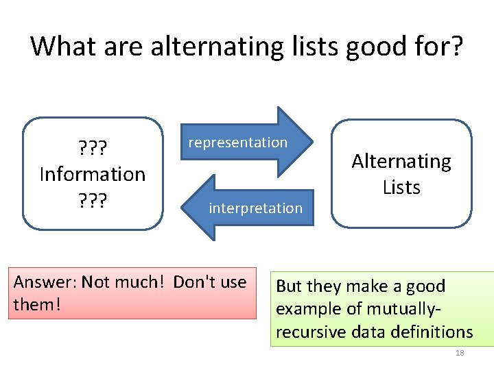 What are alternating lists good for? ? Information ? ? ? representation interpretation Answer: