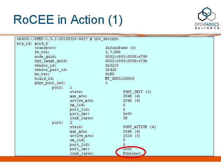 Ro. CEE in Action (1) sw 419: ~/OFED-1. 5. 1 -20100316 -0817 # ibv_devinfo