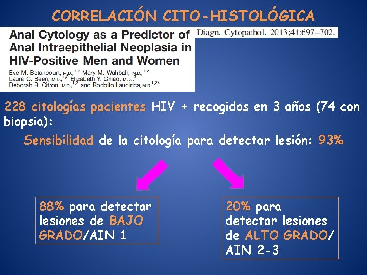 CORRELACIÓN CITO-HISTOLÓGICA 228 citologías pacientes HIV + recogidos en 3 años (74 con biopsia):