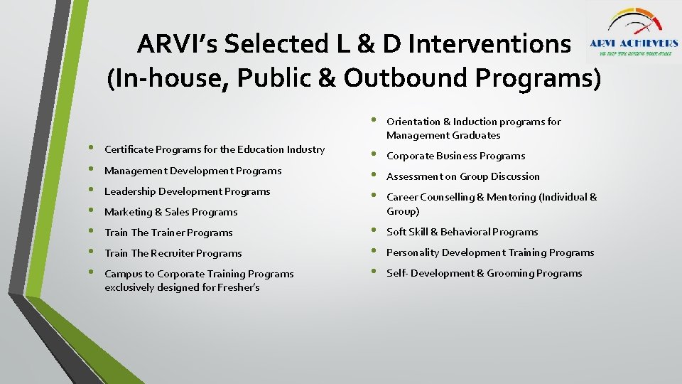 ARVI’s Selected L & D Interventions (In-house, Public & Outbound Programs) • • Certificate