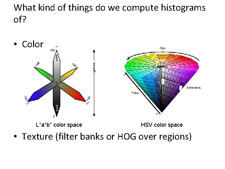 What kind of things do we compute histograms of? • Color L*a*b* color space