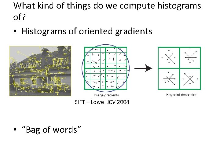 What kind of things do we compute histograms of? • Histograms of oriented gradients