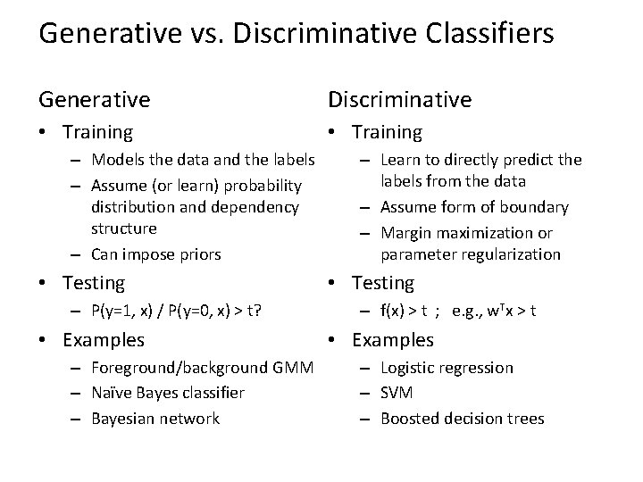 Generative vs. Discriminative Classifiers Generative Discriminative • Training – Models the data and the