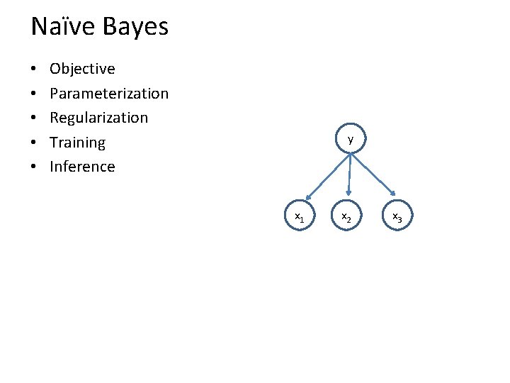 Naïve Bayes • • • Objective Parameterization Regularization Training Inference y x 1 x