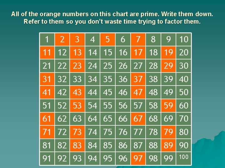 All of the orange numbers on this chart are prime. Write them down. Refer