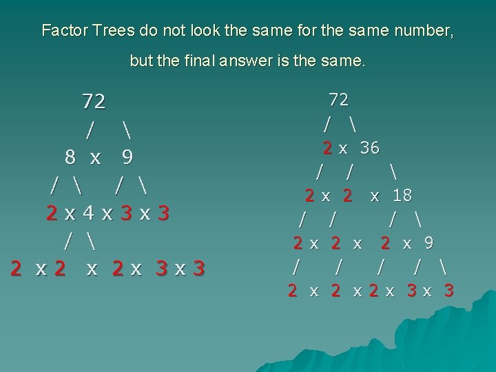 Factor Trees do not look the same for the same number, but the final