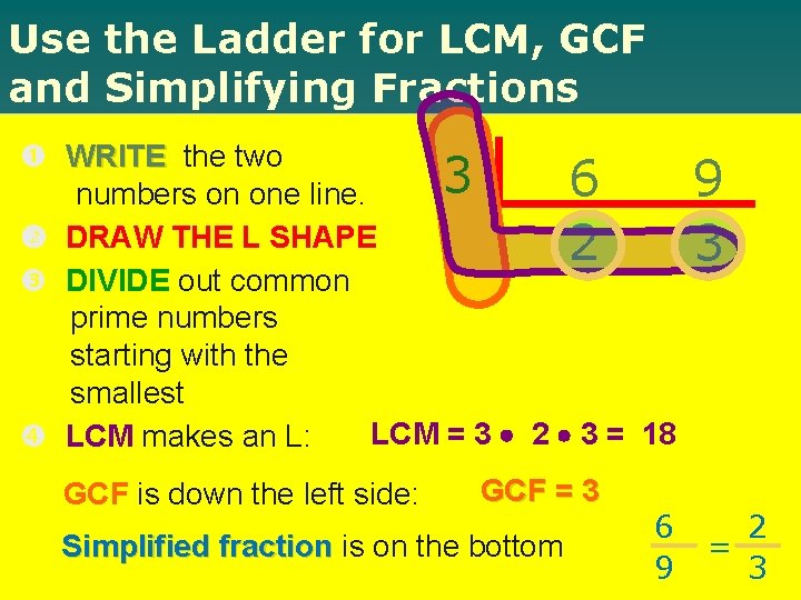 Use the Ladder for LCM, GCF and Simplifying Fractions WRITE the two 3 6