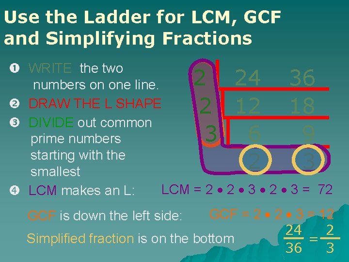 Use the Ladder for LCM, GCF and Simplifying Fractions WRITE the two 2 24