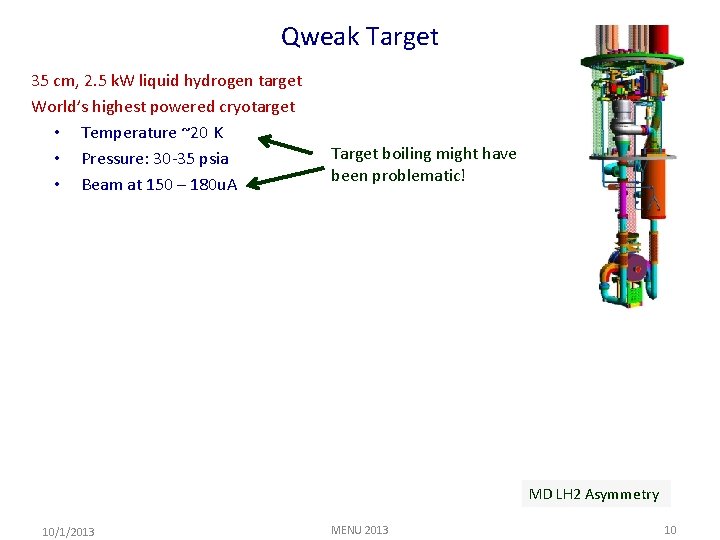 Qweak Target 35 cm, 2. 5 k. W liquid hydrogen target World’s highest powered