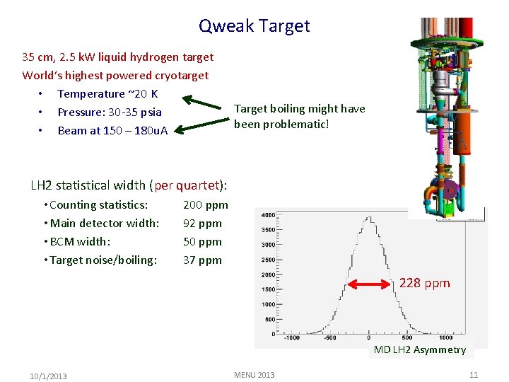 Qweak Target 35 cm, 2. 5 k. W liquid hydrogen target World’s highest powered