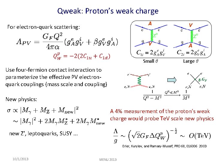 Qweak: Proton’s weak charge For electron-quark scattering: Small θ Large θ Use four-fermion contact