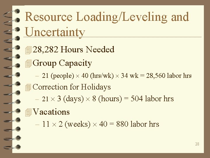 Resource Loading/Leveling and Uncertainty 4 28, 282 Hours Needed 4 Group Capacity – 21