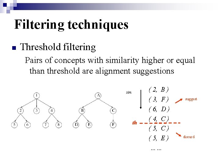 Filtering techniques n Threshold filtering Pairs of concepts with similarity higher or equal than