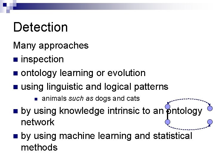 Detection Many approaches n inspection n ontology learning or evolution n using linguistic and