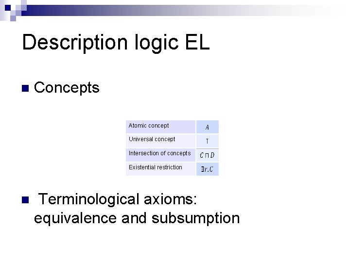 Description logic EL n Concepts Atomic concept Universal concept Intersection of concepts Existential restriction