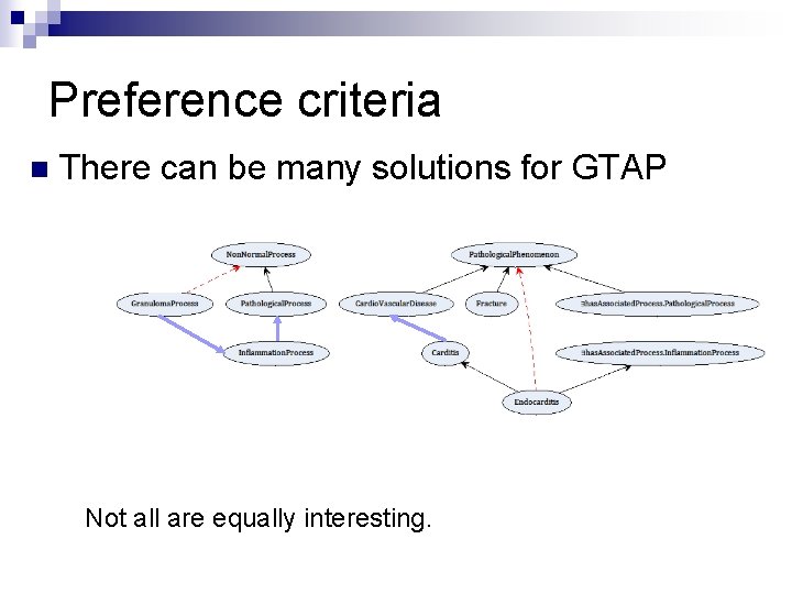 Preference criteria n There can be many solutions for GTAP Not all are equally