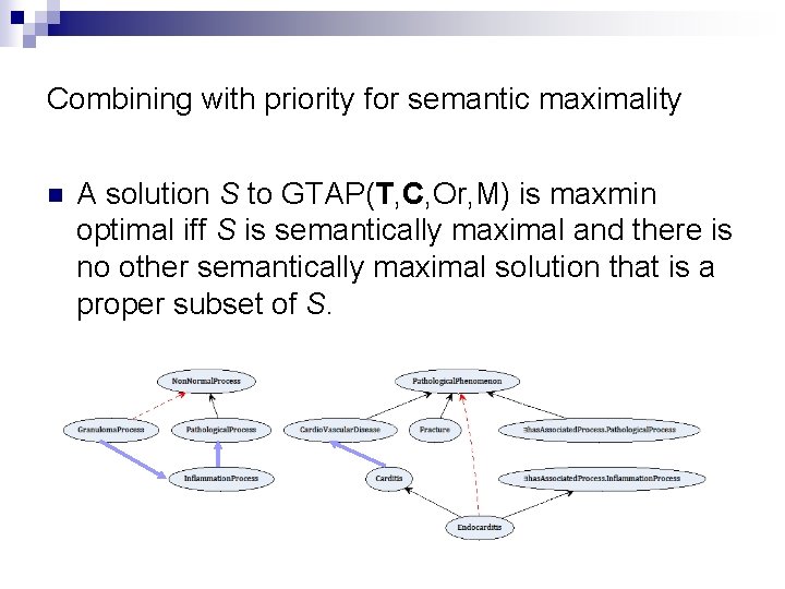 Combining with priority for semantic maximality n A solution S to GTAP(T, C, Or,