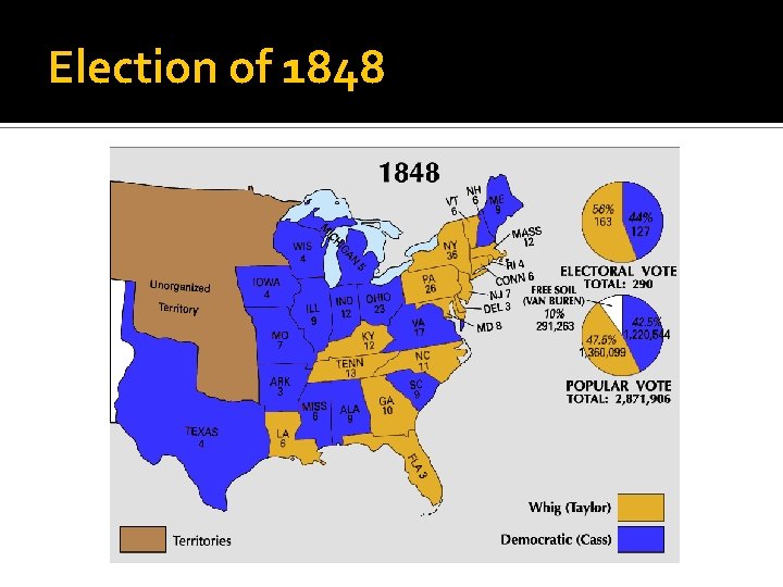 Election of 1848 