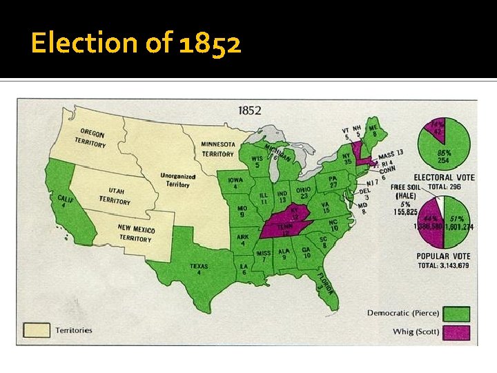 Election of 1852 