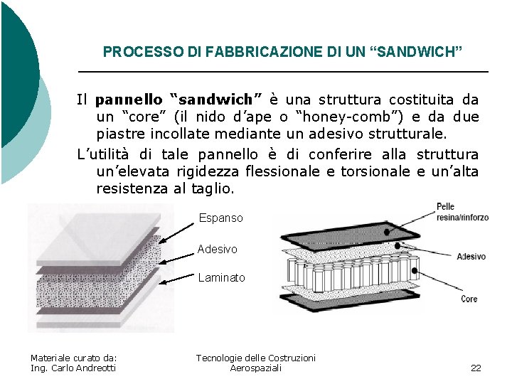 PROCESSO DI FABBRICAZIONE DI UN “SANDWICH” Il pannello “sandwich” è una struttura costituita da