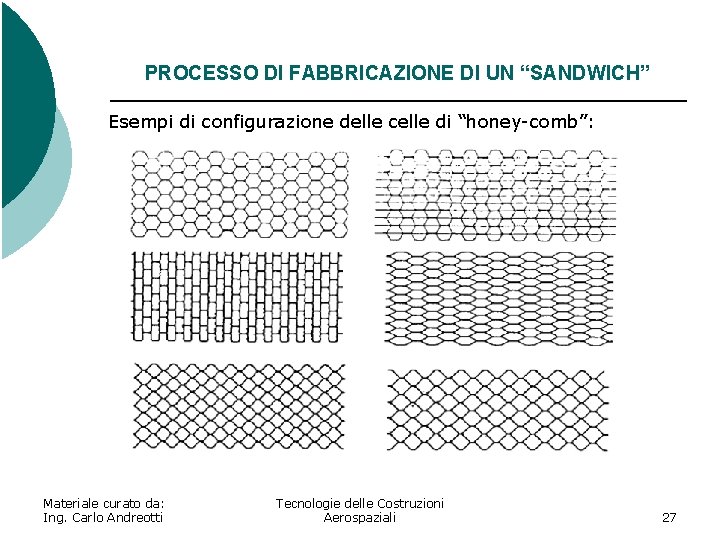 PROCESSO DI FABBRICAZIONE DI UN “SANDWICH” Esempi di configurazione delle celle di “honey-comb”: Materiale