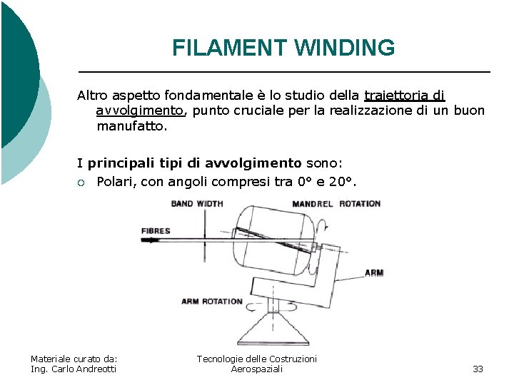 FILAMENT WINDING Altro aspetto fondamentale è lo studio della traiettoria di avvolgimento, punto cruciale