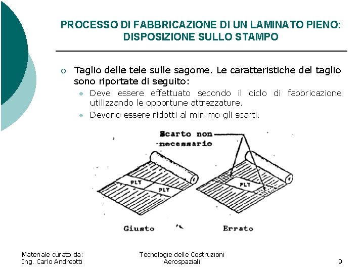 PROCESSO DI FABBRICAZIONE DI UN LAMINATO PIENO: DISPOSIZIONE SULLO STAMPO ¡ Taglio delle tele