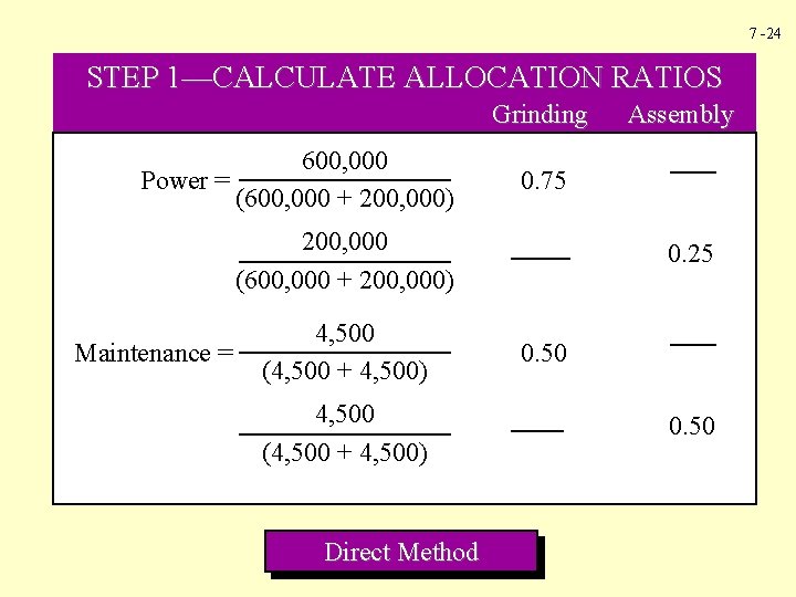 7 -24 STEP 1—CALCULATE ALLOCATION RATIOS Grinding 600, 000 Power = (600, 000 +