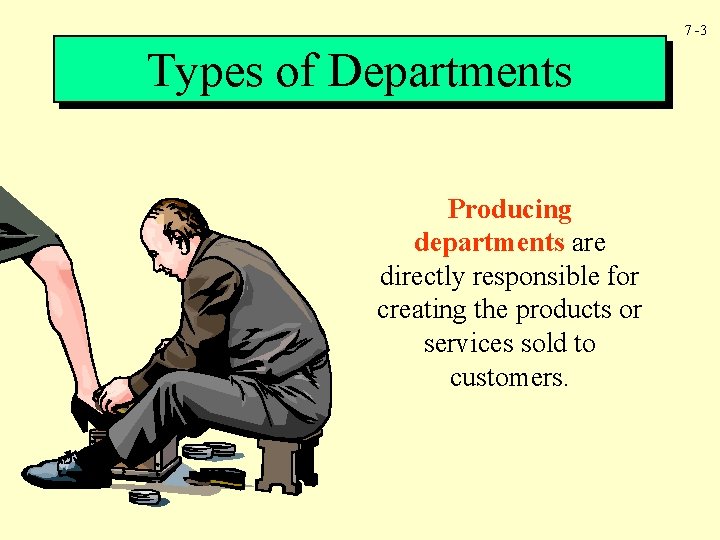 7 -3 Types of Departments Producing departments are directly responsible for creating the products