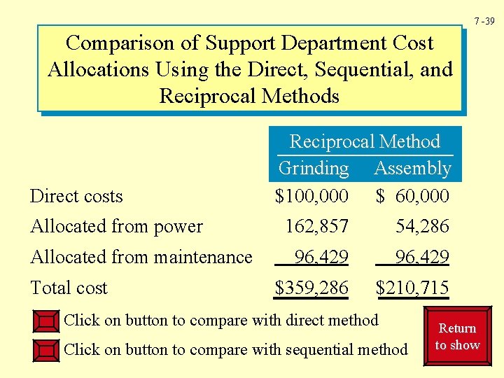 7 -39 Comparison of Support Department Cost Allocations Using the Direct, Sequential, and Reciprocal