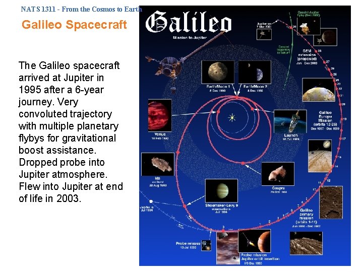 NATS 1311 - From the Cosmos to Earth Galileo Spacecraft The Galileo spacecraft arrived