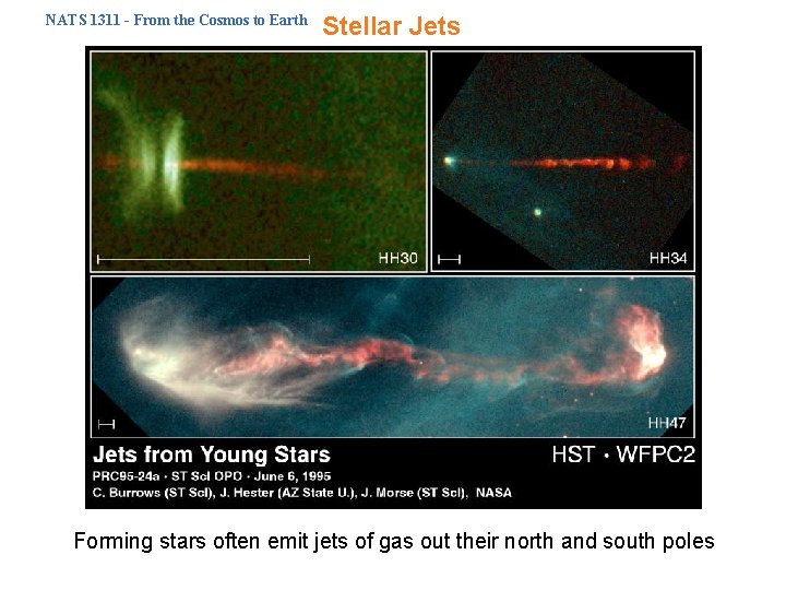 NATS 1311 - From the Cosmos to Earth Stellar Jets Forming stars often emit