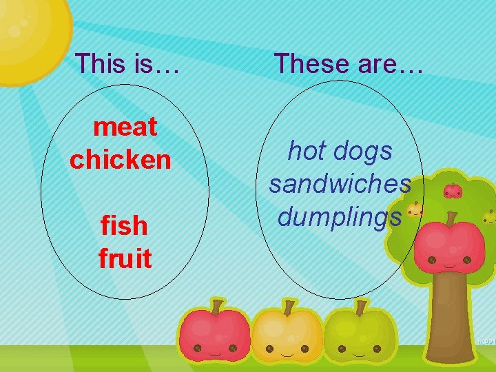 This is… meat chicken fish fruit These are… hot dogs sandwiches dumplings 