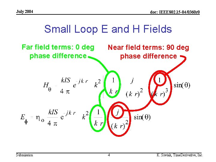 July 2004 doc: IEEE 802. 15 -04/0360 r 0 Small Loop E and H