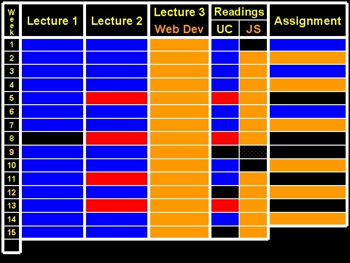 W e e k 1 2 3 4 5 6 7 8 9 10