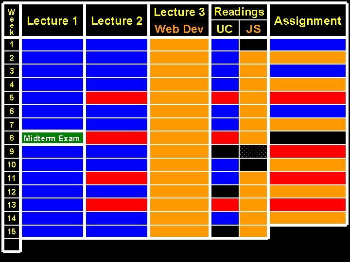 W e e k Lecture 1 1 2 3 4 5 6 7 8